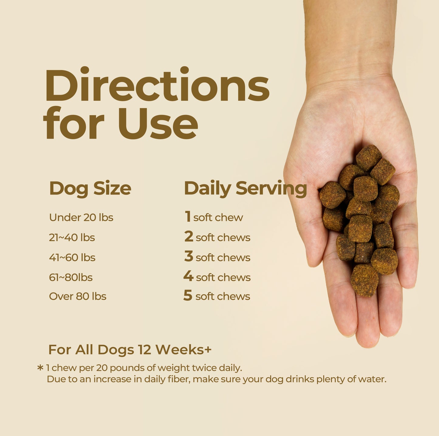 Daily Fiber